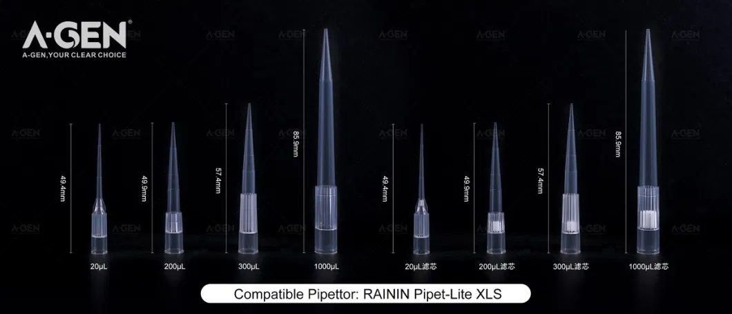 Low Retention Rainin Lts System 300UL Clear Filter Tips