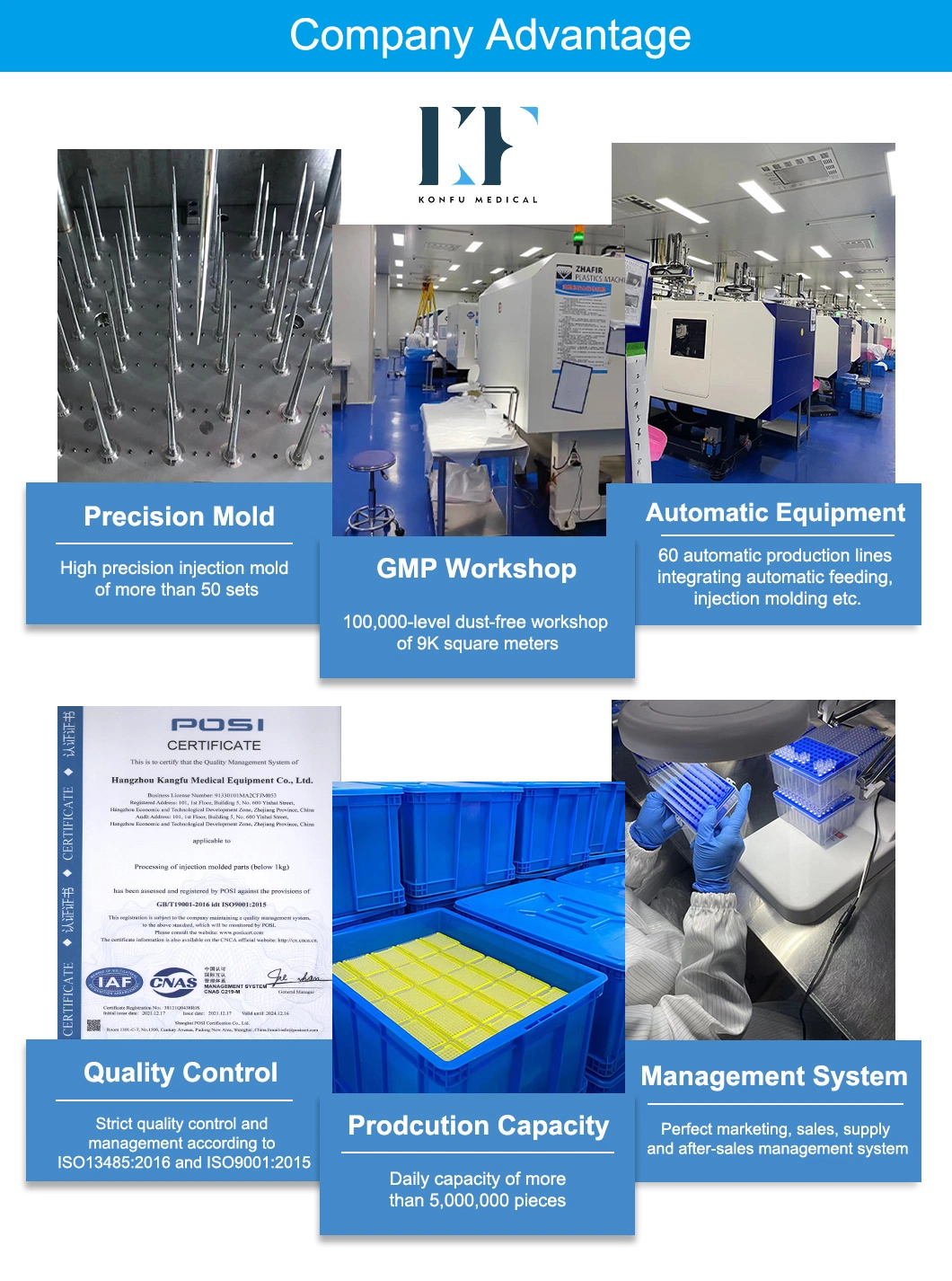 Automated Processes 0.2ml Non-Skirteded Clear 96 Well PCR Plate/Tubes Reliable Real Time PCR Results for Clinical Diagnostics Lab Work